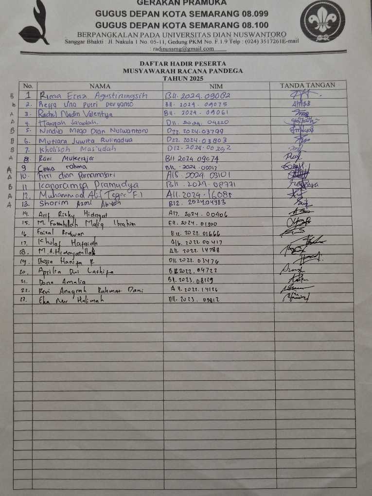 Daftar Hadir Musradega